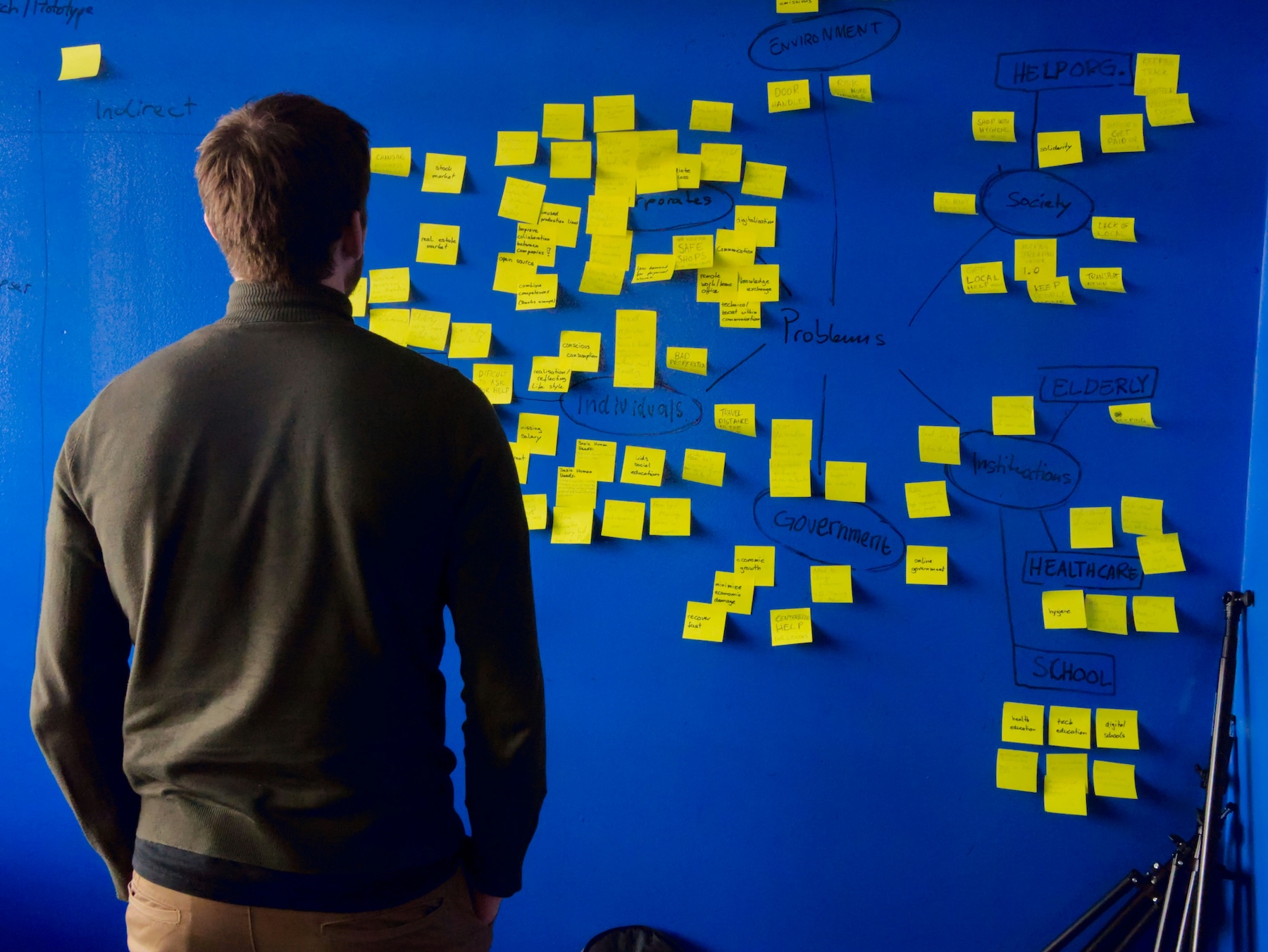 Man standing in front of a wall covered in yellow sticky notes, representing startup planning and business phone system decisions